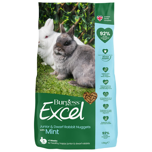 Burgess Excel Junior Dwarf Rabbit Nuggets with Mint 1.5kg