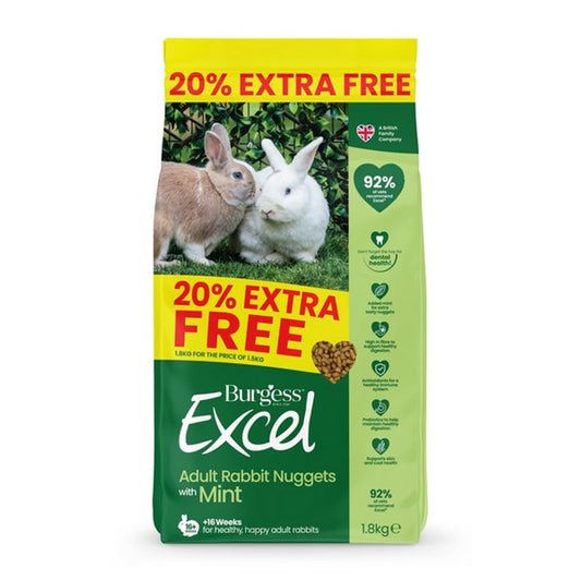 Burgess Excel Adult Rabbit Nuggets with Mint 1.8kg